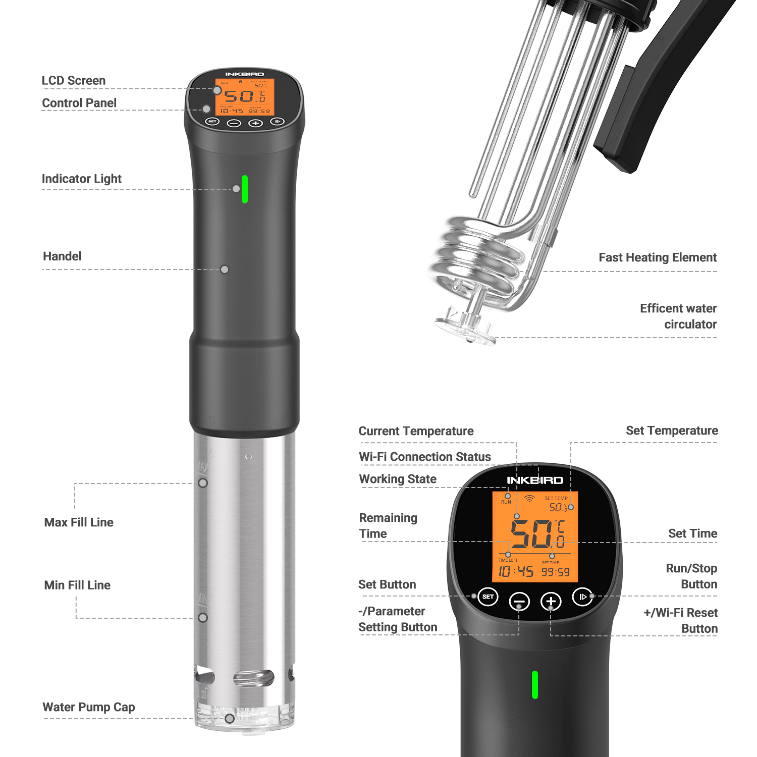 INKBIRD – cuiseur culinaire So - Sous Vide Immersion avis et prix