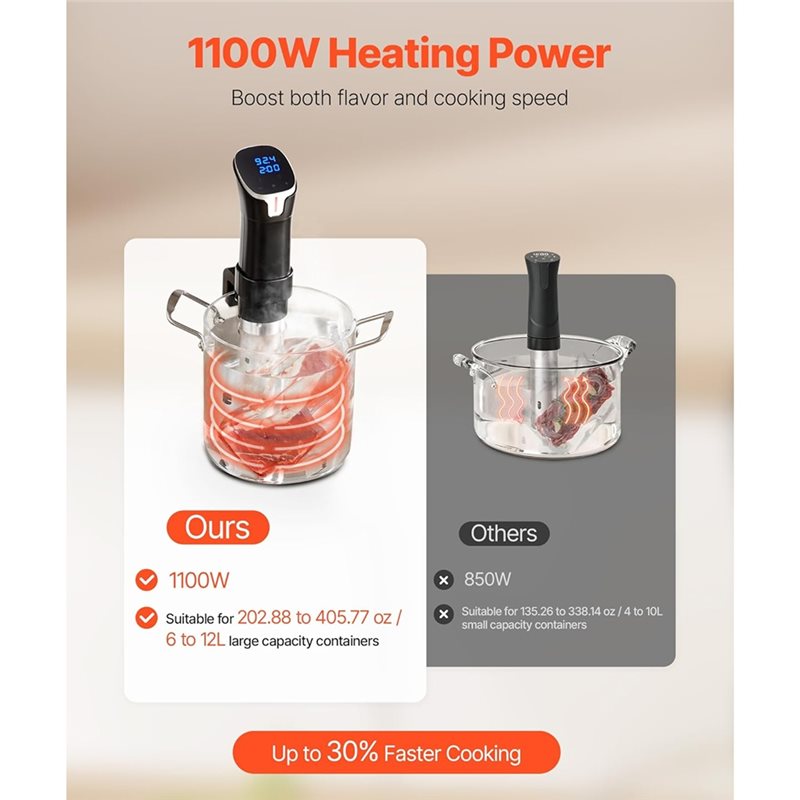 Nouvel arrivage : Machine de c - Sous Vide Immersion avis et prix